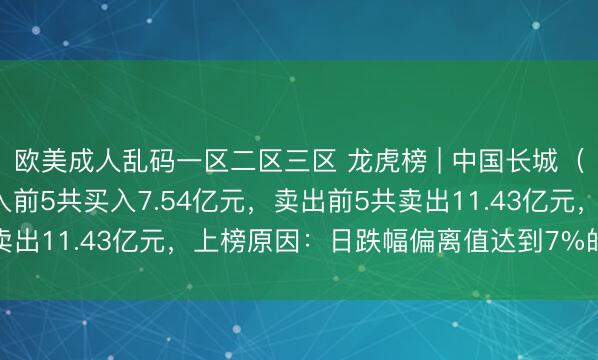 欧美成人乱码一区二区三区 龙虎榜 | 中国长城（000066）跌停，买入前5共买入7.54亿元，卖出前5共卖出11.43亿元，上榜原因：日跌幅偏离值达到7%的前5只证券